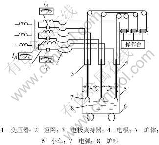詳細內容展示-有色金屬在線